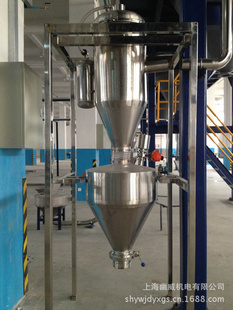 【昌樂上料機(jī)】價格、產(chǎn)品供應(yīng),昌樂上料機(jī)廠家批發(fā)-1024商務(wù)網(wǎng)