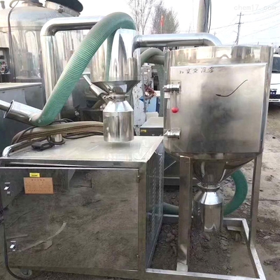 促銷產(chǎn)品分類