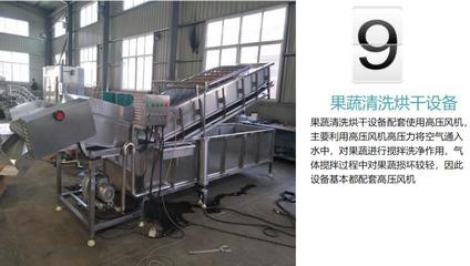 RB-72S-4 380V 5.5KW-上料機智能漩渦風(fēng)機真空吸料機風(fēng)機負壓上料風(fēng)機