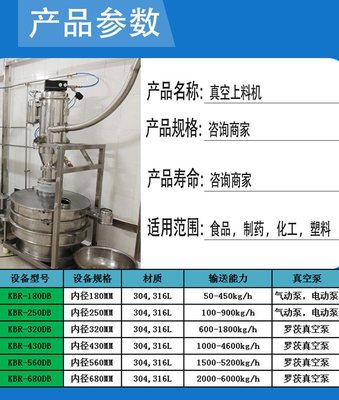 金鉑銳真空上料機(jī) 高效、可靠的粉體輸送解決方案