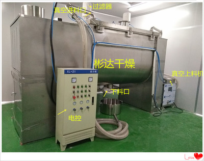 WLDH-4立方螺帶混合機(jī)與真空上料機(jī) 高效物料處理解決方案