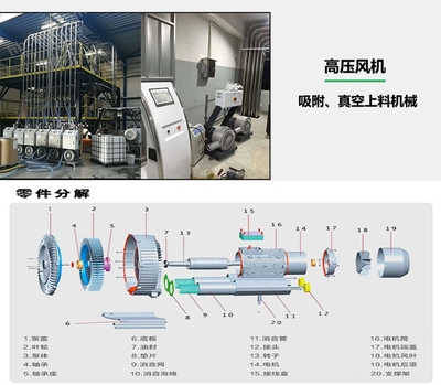 RB-72S-3 真空上料機(jī) 高效、安全的粉體物料輸送解決方案